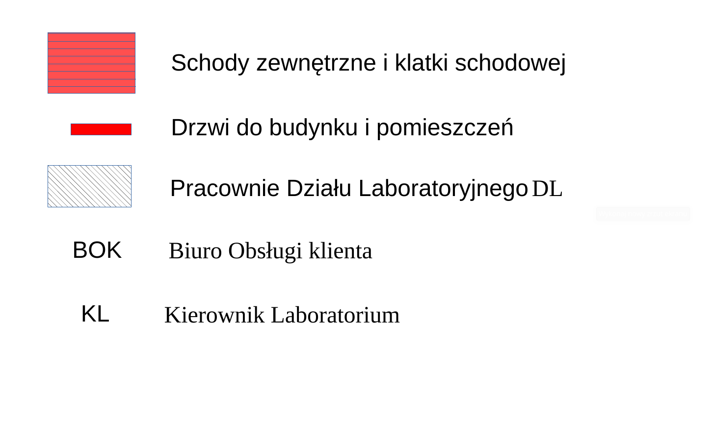 dostępność legenda